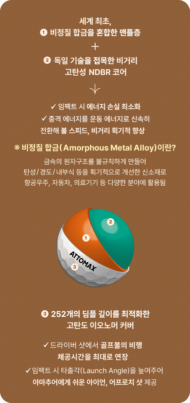 운동과 에너지원: 글리코겐의 모든 것 : 저널 | RUBI WORKSHOP, image size:650x1376